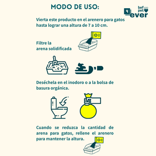 Arena para Gatos Befpet 4ever Tofu Pellets          2.0 mm 100% Biodegradable 2.5 kg