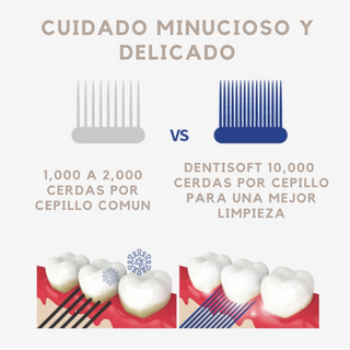 Dentisoft (Mediano) Cepillo dental para perros y gatos