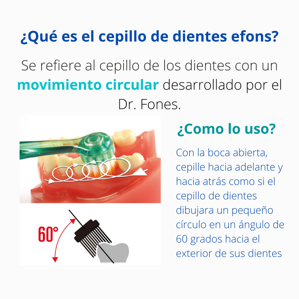 Cepillo dental para perros 360 grados